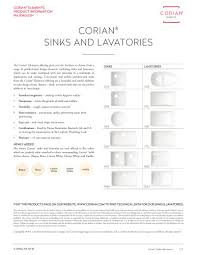 corian sinks and bowls corian pdf