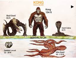 Do i think this is all set up to a shared universe and will climax in 'king kong vs. Godzilla Fan Art G F A Titans Explore Here We Come To The Main Size Chart Of Skull Island King Kong Vs Godzilla Kaiju Art Godzilla Wallpaper