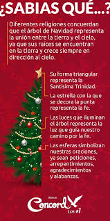 Sabiasque Poner El Arbol De Navidad Tiene Un Gran Significado Todossomosconcord Frases De Feliz Navidad Tradiciones Navidenas Simbolos Navidenos