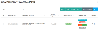 Tatacara pengurusan aset alih kerajaan pages 51 100 text version anyflip. Aset Alih