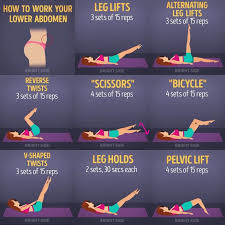 Pin On Exercise