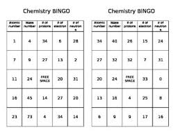 protons neutrons electrons worksheets teaching resources tpt