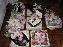Mas kawin terbaru gratis dan mudah dinikmati. Hukum Nikah Mas Kahwin Dan Hantaran Love Is Cinta