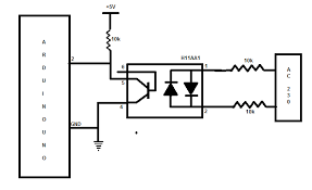 I am designing a zero crossing detector for arduino using the 4n35 i was having a look at this website where they have controlled an ac fan using an arduino and a triac. Counting The Number Of Zero Crossing Using Arduino Uno Electrical Engineering Stack Exchange