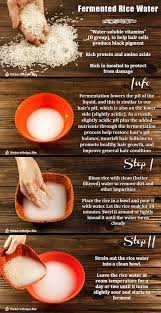 How To Use Rice Water For Gorgeous Diy Hair Care Natural Hair Styles Healthy Natural Hair