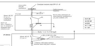 однолинейная схема электроснабжения частного дома 15 квт 380в скачать Primer Proekta Elektrosnabzheniya Chastnogo Doma Proekt Elektrosnabzheniya