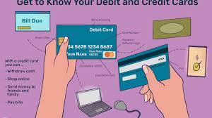 A debit card can also be used to get cash and make other atm transactions. Get To Know The Parts Of A Debit Or Credit Card