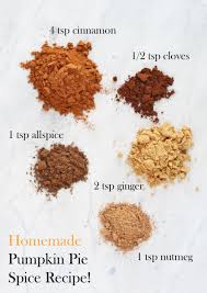 This Pumpkin Pie Spice Recipe Is What Autumn Dreams Are Made Of In 30 Seconds Recipe Pumpkin Pie Spice Recipe Spice Recipes Pie Spice Recipe