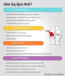 Bas Agrisi Nedir Cesitleri Dr Emel Gokmen