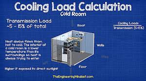 Cooling Load Calculation Cold Room The Engineering Mindset