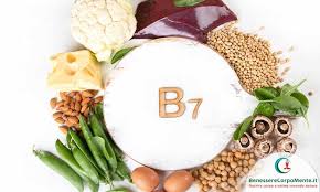 Come accennato in precedenza, le migliori fonti di vitamina b12 sono principalmente di origine animale. Inositolo A Cosa Serve E Dove Si Trova Benesserecorpomente It