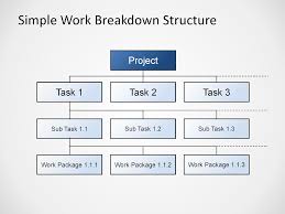 Free Simple Work Breakdown Structure Diagram For Powerpoint