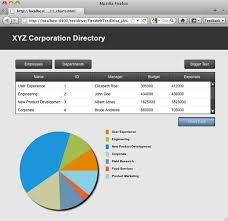 Add Pie And Column Charts Flex Test Drive Adobe