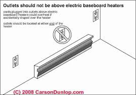 Electric Baseboard Heat Installation Wiring Guide