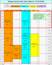 pearson international ltd case 2 world class operations