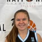 New 2026 Rankings are up! Here's who was added...