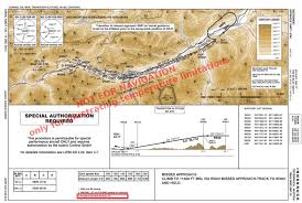 Do Instrument Approach Procedures Sometimes Have A Minimum