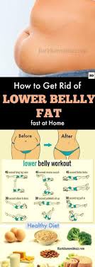 Pin On Diet Plan To Lose 5 Kilos