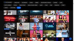 These streaming platforms come with highly attractive libraries, featuring relatively new movies, released only a few years ago. Putlocker Alternatives 10 Best Sites Like Putlocker To Watch New Release Movies Online Free Without Signing Up