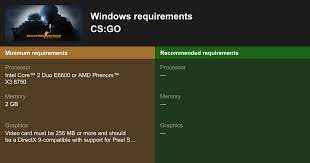 Counter Strike Global Offensive System Requirements 2021 Test Your Pc