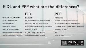 How To Apply For An Economic Injury Disaster Loan Eidl