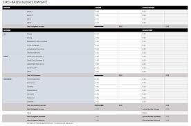 Free Budget Templates In Excel Smartsheet