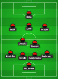We did not find results for: Match Preview Midtjylland Ajax A Tactical Analysis All About Ajax