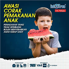 Saya bertemu dengan seorang teman. Mohd Harpizi Af Int3tree Ibu Bapa Sila Ambil Tindakan Jangan Biarkan Anak Makan Makanan Tidak Sihat Makanan Yang Tidak Berkhasiat Memberi Kesan Buruk Pada Otak Dan Tubuh Manusia Terutama Anak Anak Kecil