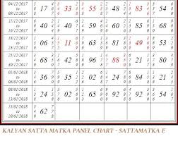 Explicit Kalyan Result Chart Final Ank Matka Kalyan Ratan