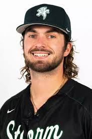 2022 Baseball Roster