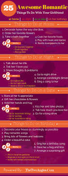 Birthday Things To Do At Home 91 Awesome Romantic Things To Do With Your Girlfriend Http Www Thetwoangles C Romantic Things To Do Things To Do With Your Boyfriend Surprise For Girlfriend
