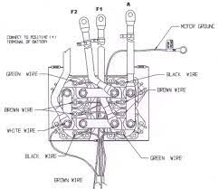 Warn winch solenoid wiring diagram atv sources. Warn Solenoid Wiring Question Ih8mud Forum