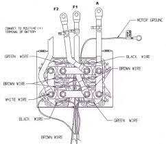 You can't find this ebook anywhere online. Warn Solenoid Wiring Question Ih8mud Forum