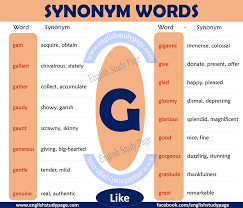 Highest scoring words starting with g; Synonym Words With G English Study Page