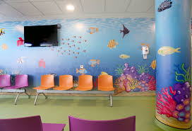 Important update on referrals for anyone registered with a leeds gp practice. Children S Health Centre Updates 688 2019