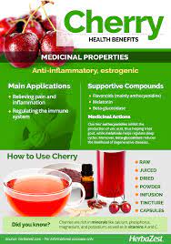 Cherries Are Full Of Antioxidants And Micro Nutrients Which Have Many Health Benefits And Medic Health Benefits Of Cherries Turmeric Benefits Micro Nutrients