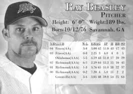 Raymond Beasley Gallery