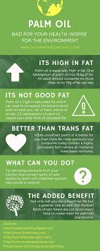 Palm Oil Bad For Your Health Worse For The Environment Palm Oil Infographic Palm Oil For Your Health