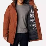 Types of Winter Jackets to Keep You Warm in Extreme Cold