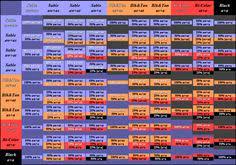 Ehret German Shepherds Breeding Announcements Human Hair Color Genetics Hair Genetics