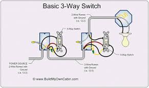 See wiring diagrams on page 7. Wiring Diagram For 3 Way Switch Http Bookingritzcarlton Info Wiring Diagram For 3 Way Switch Home Electrical Wiring 3 Way Switch Wiring Light Switch Wiring