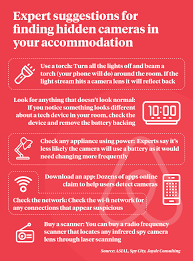 Find hidden cameras in hotel the spyfinder pro hidden spy camera detector is simple to use, yet extremely a lot of people will buy a product, use it for a short while then return it. Hidden Cameras In Airbnb Accomodation Leave Tourists Concerned