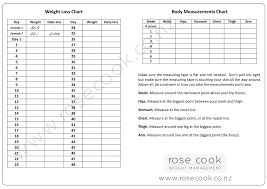 Weight Loss Measurement Chart Templates At