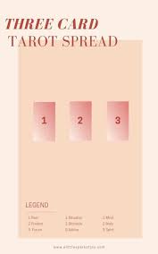 Tarot journal daily one card draw: 11 Popular Tarot Spreads For Beginners And Advanced Readers
