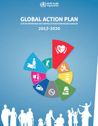 Global Action Plan For The Prevention And Control Of Noncommunicable Diseases 2013 2020 Geneva Wor Health Organizations World Health Organization How To Plan