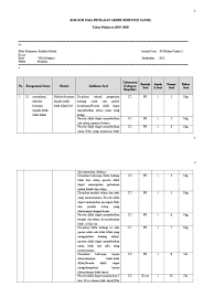 Soal uas aqidah akhlak kelas x xi xii semester 1 ganjil by cah samin 5:30 pm post a comment assalamu'alaikum wr. Kisi Kisi Soal Aqidah Akhlak Mts Kelas 9 Jawabanku Id