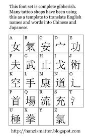 Translator English To Japanese In English Letters Cover