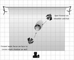 Pin On Film Noir Project