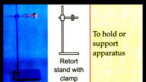 Text of science form1 chapter 1. Science Form 1 Kssm Chapter 1 Introduction To Scientific Investigation Youtube