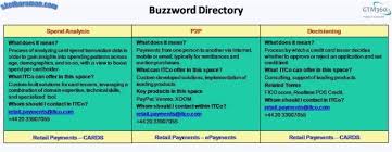 Six Secrets To Making Jargon Work For You Domain Knowledge Jargon Critical Thinking